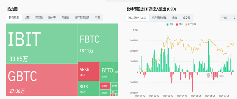 多空分歧严重时刻 如何找到最优选？